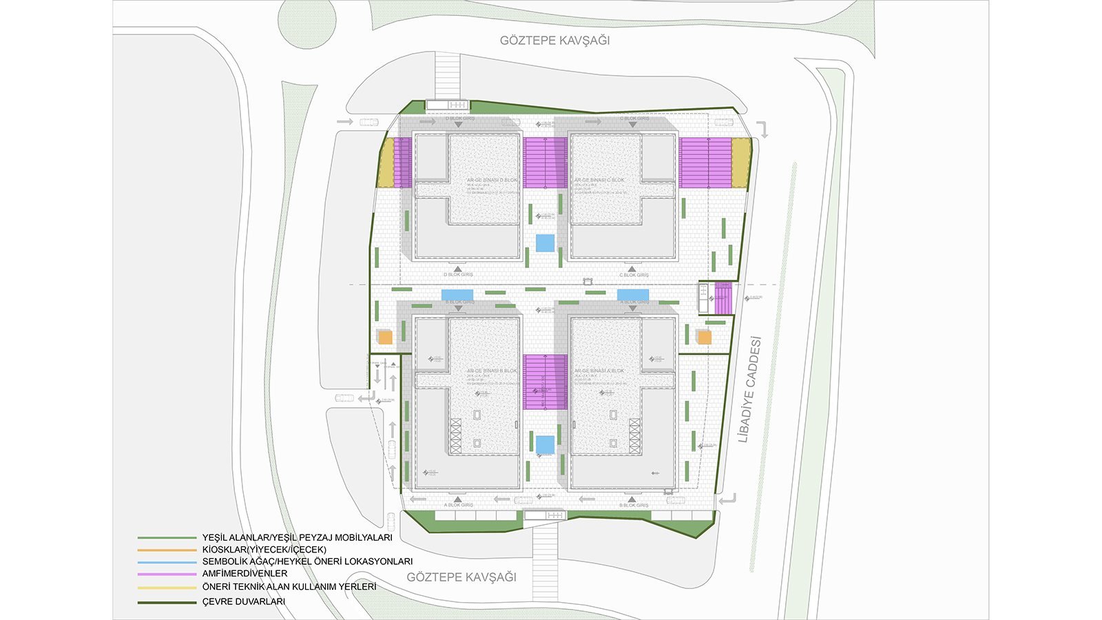 Medeniyet Üniversitesi Teknopark Kampüsü — peyzaj kararları ve açık alan kullanımları